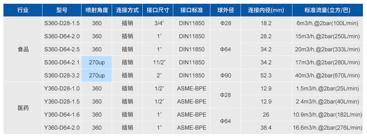 型号选择.jpg