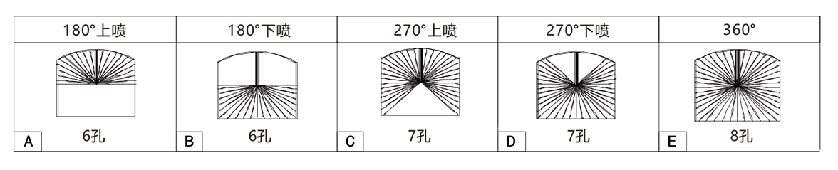 反应釜清洗球四氟（36300）(图2)